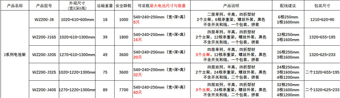 1776068912994011.jpg 200AH.jpg